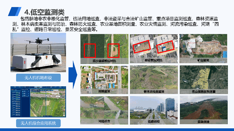 南丹县AI低空全域时空智能试点项目实拍